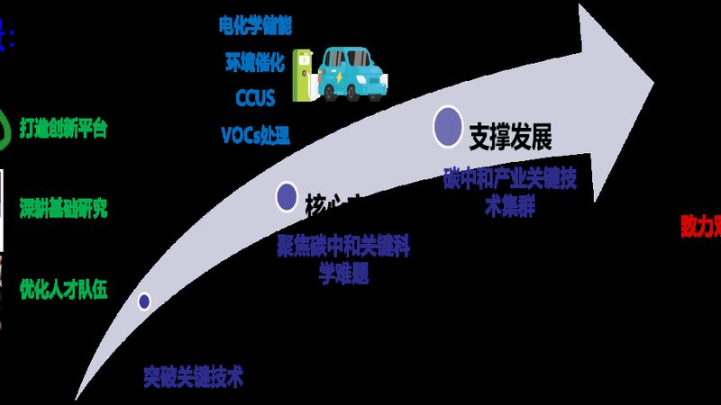 木器涂料添加剂：揭秘批发价格背后的秘密**